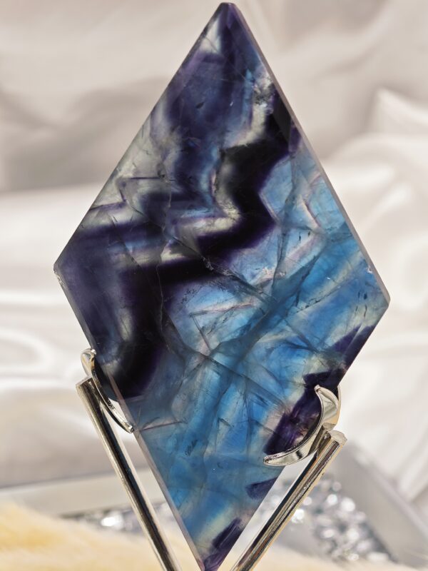 Fluorite Fluorine Raimbow
